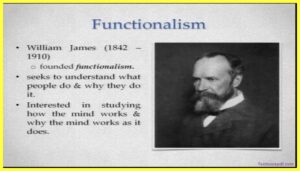 A-Brief-History-of-Cognitive-Psychology-Functionalism
