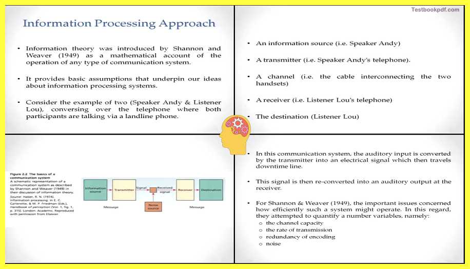 Information-Processing-Approach-Towards-Cognitive-Psychology