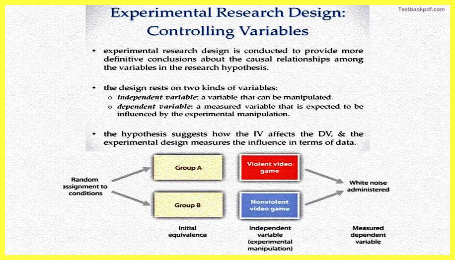 experimental-research-design-Basics-of-Research-Methodology-Psychology-Pdf-Free-Download