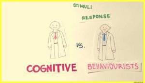 Complete-Cognitive-Psychology-Theory-Examples-Images-Pdf