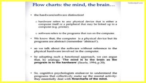 flow-chart-Foundations-of-Cognitive-Psychology