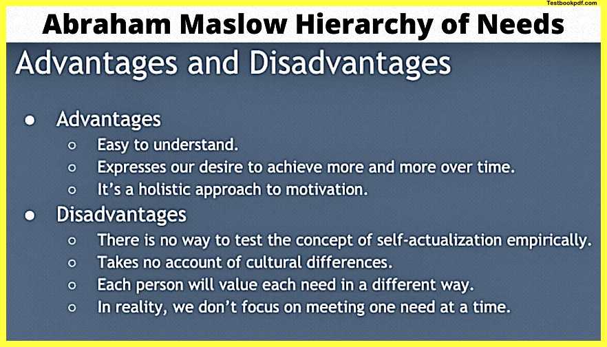 Abraham-Maslow-Hierarchy-of-Needs-pdf-download