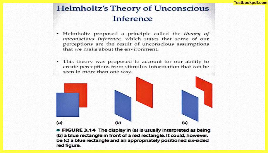 Helmholtz-theory-of-unconscious-inference