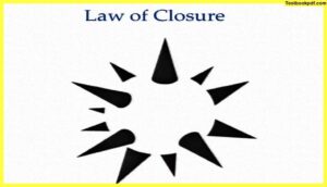 law-of-closure-Approaches-to-Visual-Perception