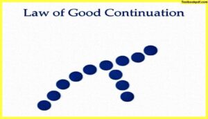 law-of-good-continuation-Approaches-to-Visual-Perception