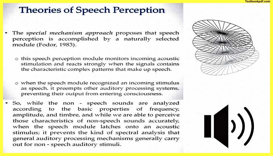 Theories-of-Speech-Perception-Auditory-Perception-in-Psychology