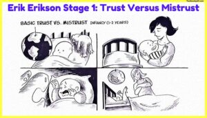 Erik-Erikson-Stage-1-Trust-Versus-Mistrust
