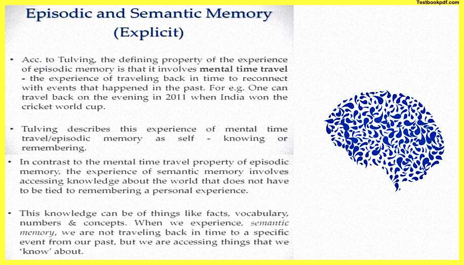 Memory-Psychology-Example