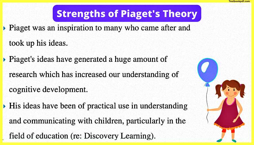 Strengths-of-Piaget-Theory