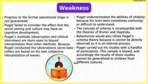 Weakness-of-Piaget-Theory