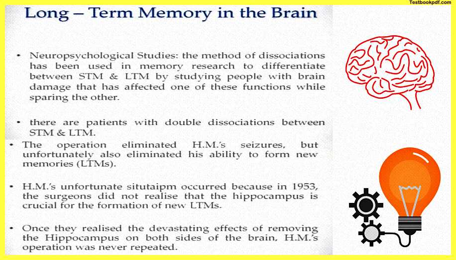 Psychology-Memory-Pdf