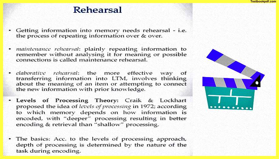 Psychology-and-Memory-Pdf