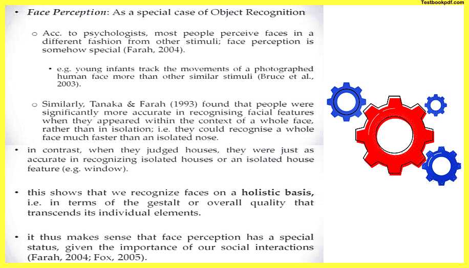 face-perception-Theories-of-Object-Recognition-Psychology