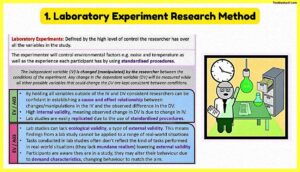 All-Types-of-Experimental-Research-Methods-Pdf-Download