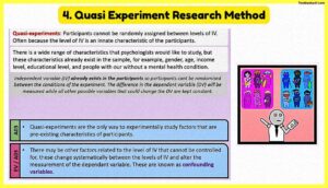 All-Types-of-Experimental-Research-Methods-Pdf-Download