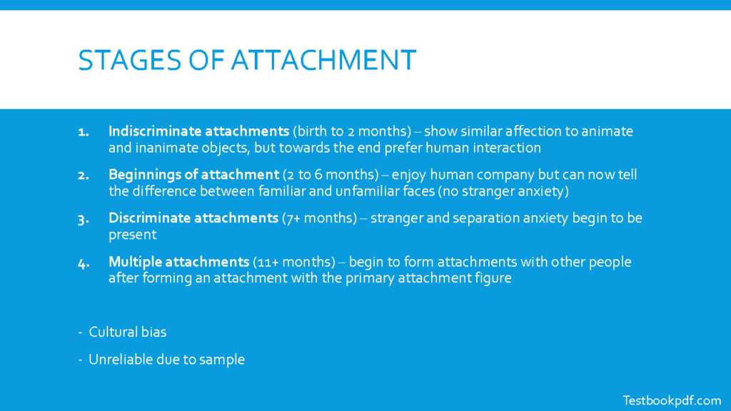 Attachment Psychology Paper 1 Pdf Download