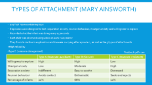 Attachment-Psychology-Paper-1-Pdf-Download