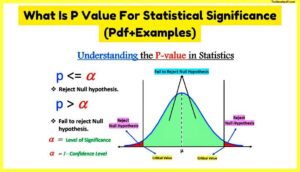 What-Is-P-Value-For-Statistical-Significance