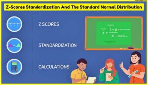 Z-Scores-Standardization-And-The-Standard-Normal-Distribution