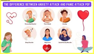 Difference-Between-Anxiety-Attack-and-Panic-Attack